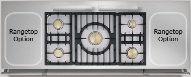 Lacanche CLassique top