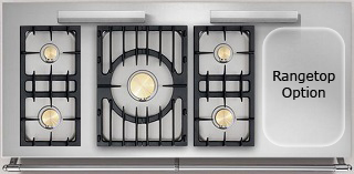 Lacanche Classique Top